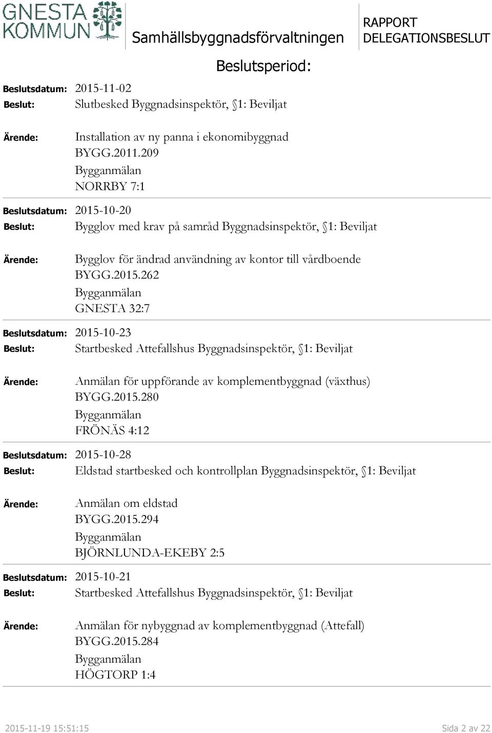 10-20 Bygglov med krav på samråd Byggnadsinspektör, 1: Beviljat Bygglov för ändrad användning av kontor till vårdboende BYGG.2015.