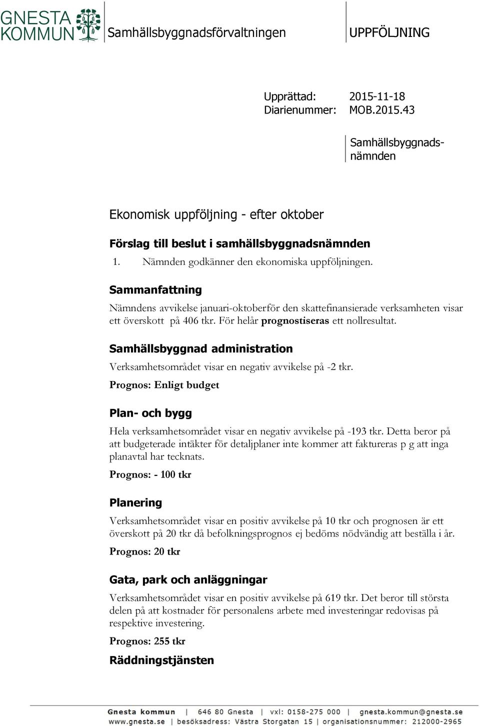 För helår prognostiseras ett nollresultat. Samhällsbyggnad administration Verksamhetsområdet visar en negativ avvikelse på -2 tkr.