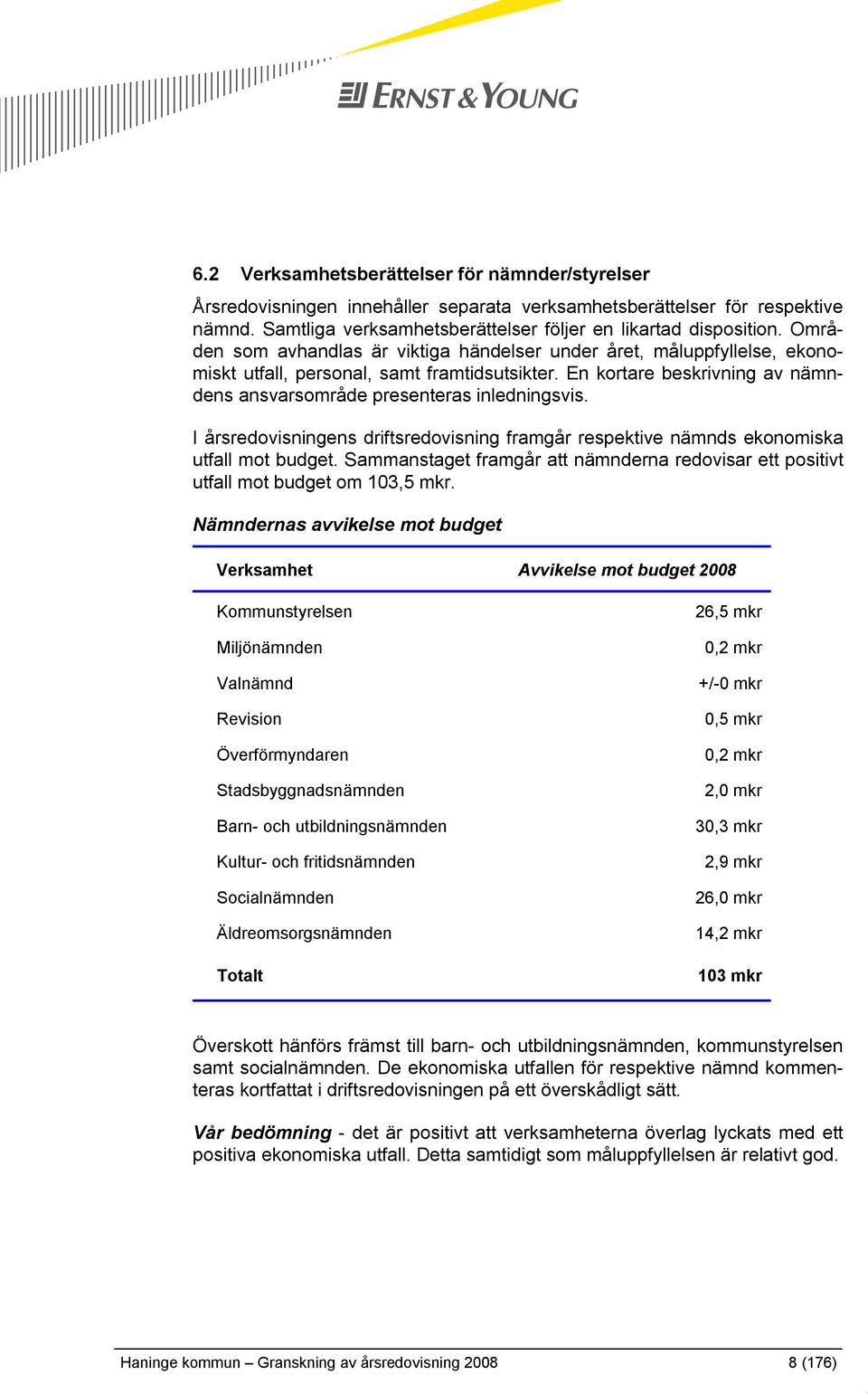 I årsredovisningens driftsredovisning framgår respektive nämnds ekonomiska utfall mot budget. Sammanstaget framgår att nämnderna redovisar ett positivt utfall mot budget om 103,5 mkr.