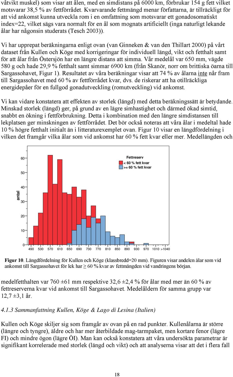 mognats artificiellt (inga naturligt lekande ålar har någonsin studerats (Tesch 2003)).