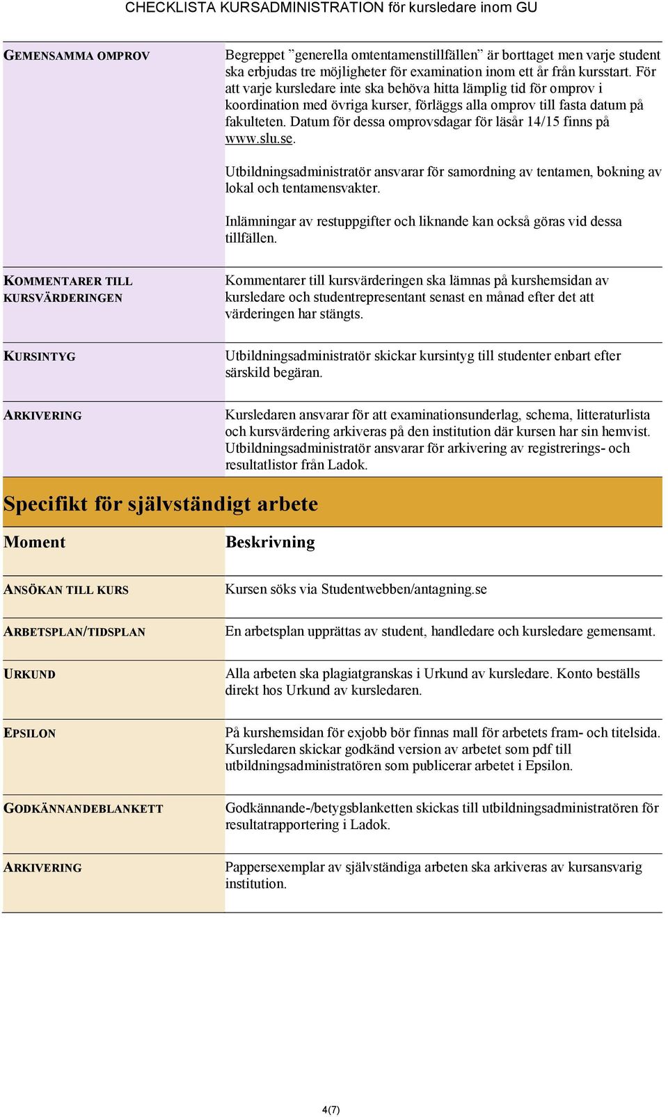 Datum för dessa omprovsdagar för läsår 14/15 finns på www.slu.se. Utbildningsadministratör ansvarar för samordning av tentamen, bokning av lokal och tentamensvakter.