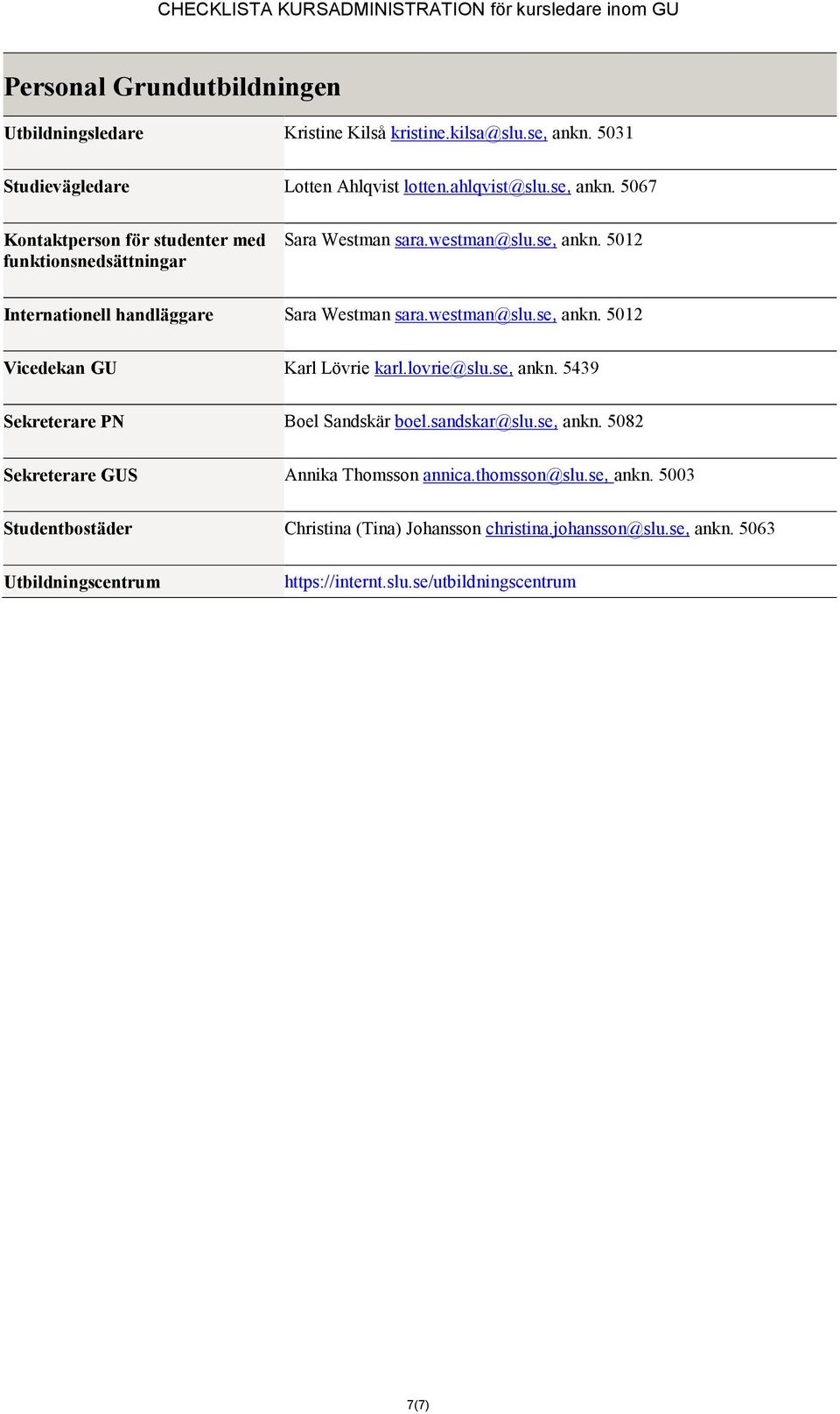 se, ankn. 5012 Internationell handläggare Sara Westman sara.westman@slu.se, ankn. 5012 Vicedekan GU Karl Lövrie karl.lovrie@slu.se, ankn. 5439 Sekreterare PN Boel Sandskär boel.