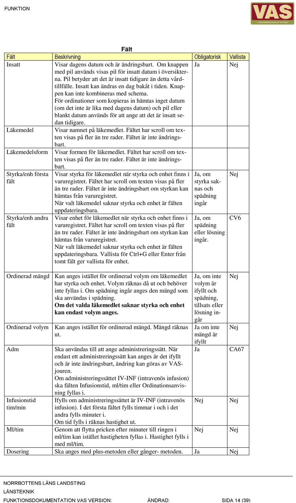 För ordinationer som kopieras in hämtas inget datum (om det inte är lika med dagens datum) och pil eller blankt datum används för att ange att det är insatt sedan tidigare.