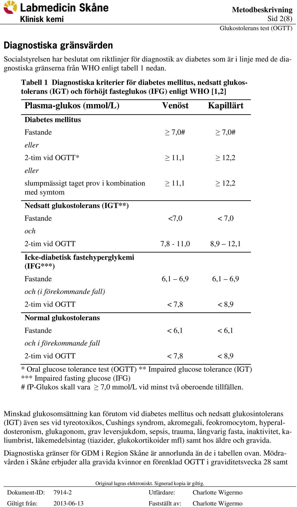 eller 2-tim vid OGTT* eller slumpmässigt taget prov i kombination med symtom Nedsatt glukostolerans (IGT**) Fastande och 2-tim vid OGTT Icke-diabetisk fastehyperglykemi (IFG***) Fastande och (i