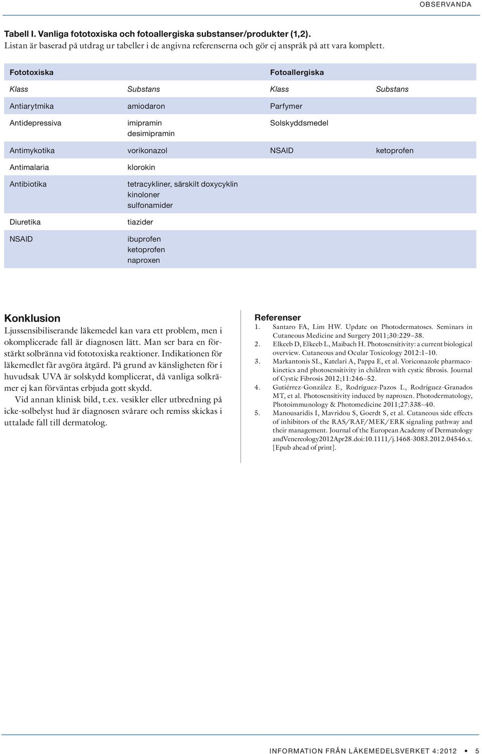 Antibiotika Diuretika NSAID klorokin tetracykliner, särskilt doxycyklin kinoloner sulfonamider tiazider ibuprofen ketoprofen naproxen Konklusion Ljussensibiliserande läkemedel kan vara ett problem,