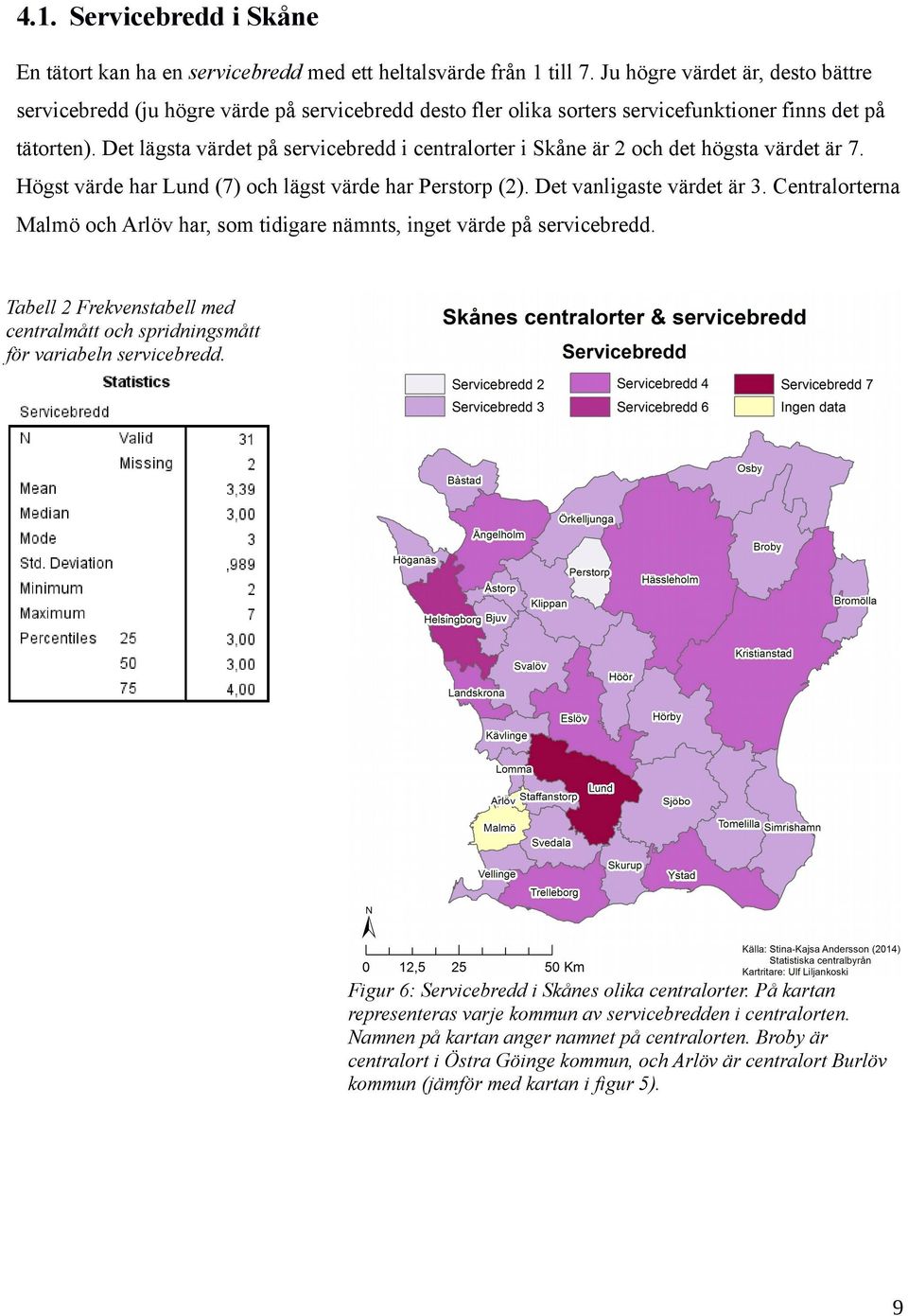 Det lägsta värdet på servicebredd i centralorter i Skåne är 2 och det högsta värdet är 7. Högst värde har Lund (7) och lägst värde har Perstorp (2). Det vanligaste värdet är 3.