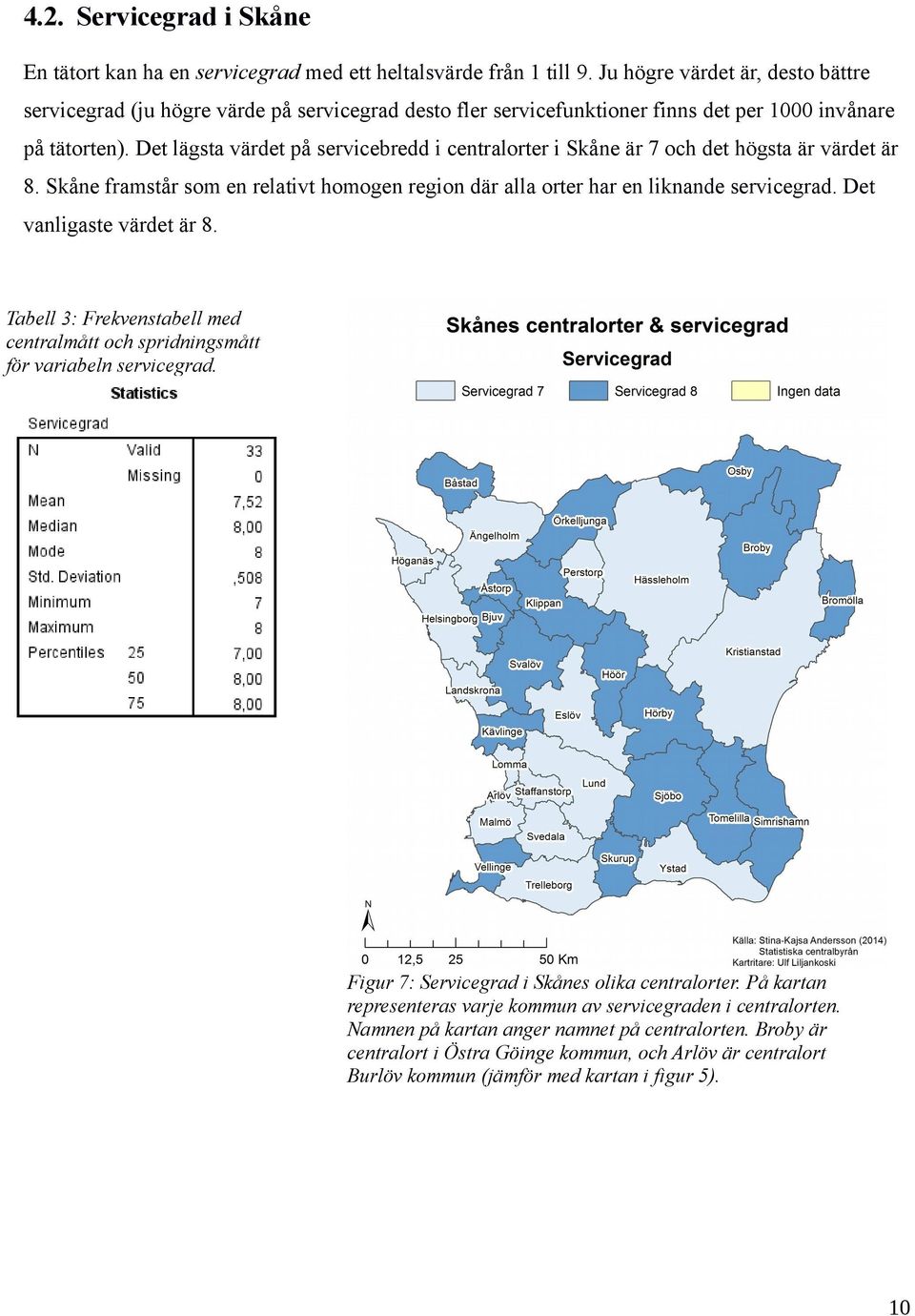 Det lägsta värdet på servicebredd i centralorter i Skåne är 7 och det högsta är värdet är 8. Skåne framstår som en relativt homogen region där alla orter har en liknande servicegrad.