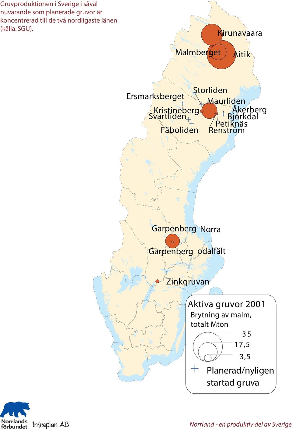 Kirunavaara Malmberget Aitik Storliden Ersmarksberget Maurliden Kristineberg Åkerberg Svartliden