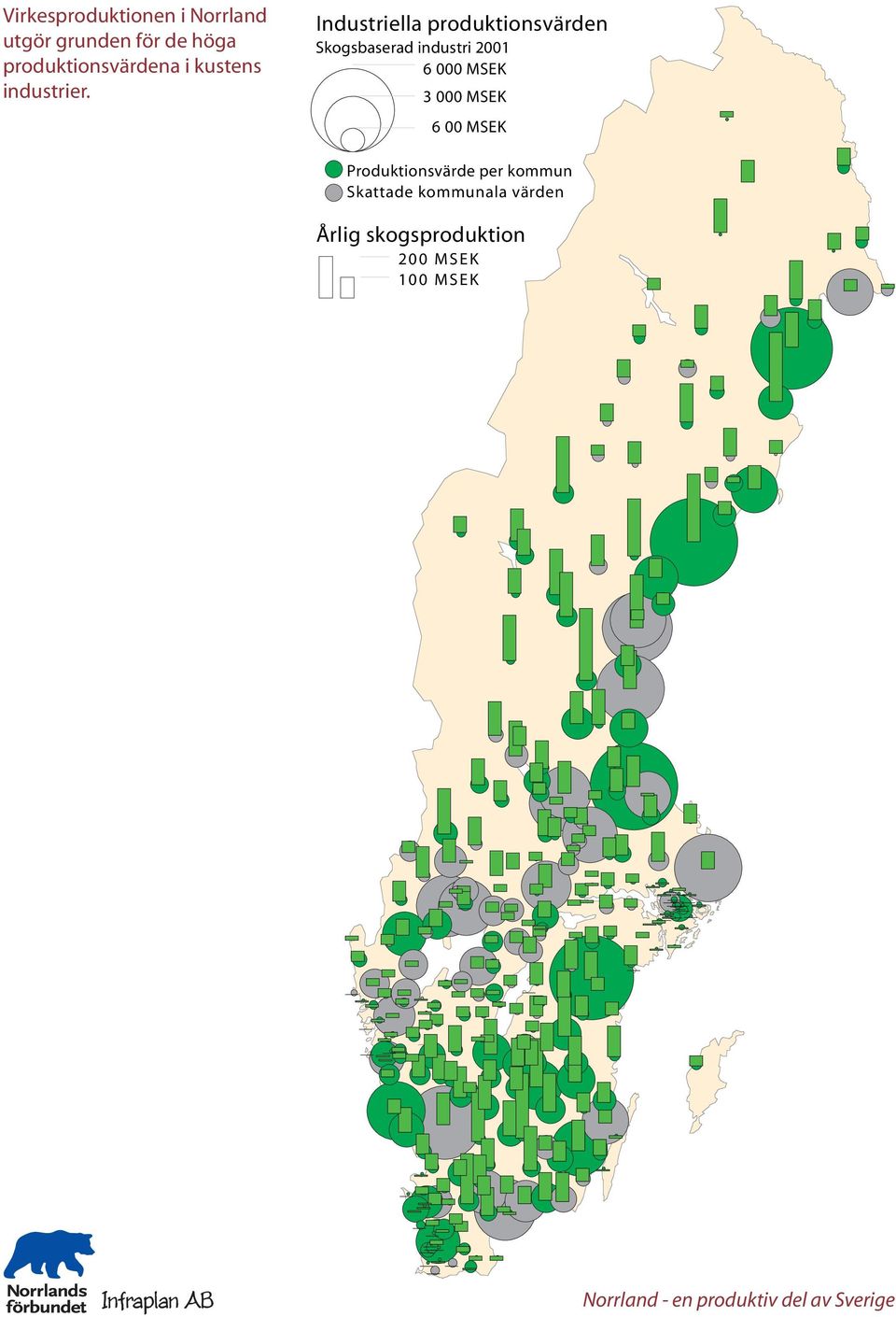 Industriella produktionsvärden Skogsbaserad industri 2001 6 000 MSEK