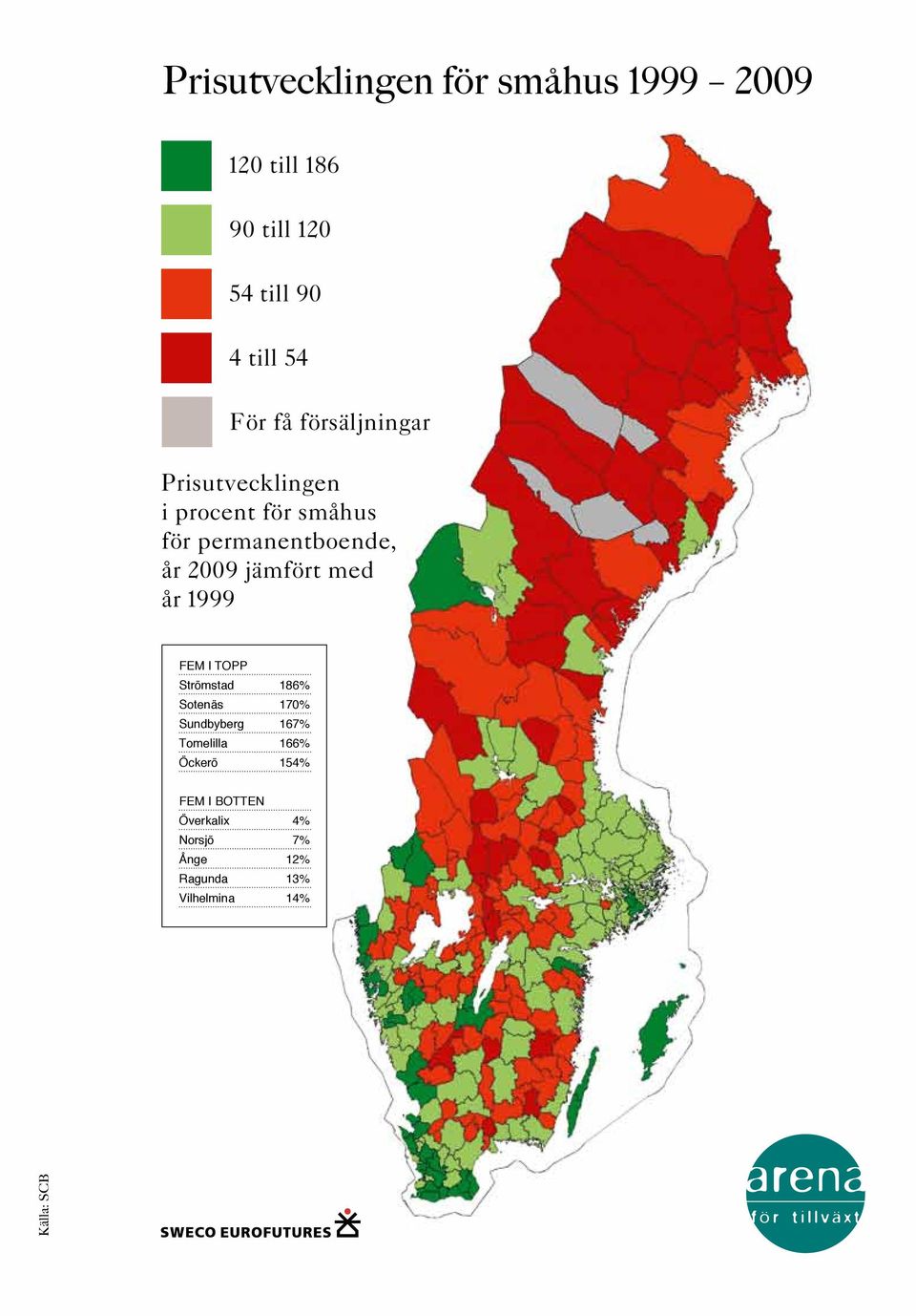 jämfört med år 1999 FEM I TOPP Strömstad 186% Sotenäs 170% Sundbyberg 167% Tomelilla