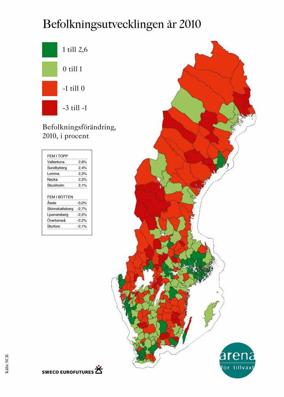 Sundbyberg 2,4% Lomma 2,3% Nacka 2,3% Stockholm 2,1% FEM i botten Åsele