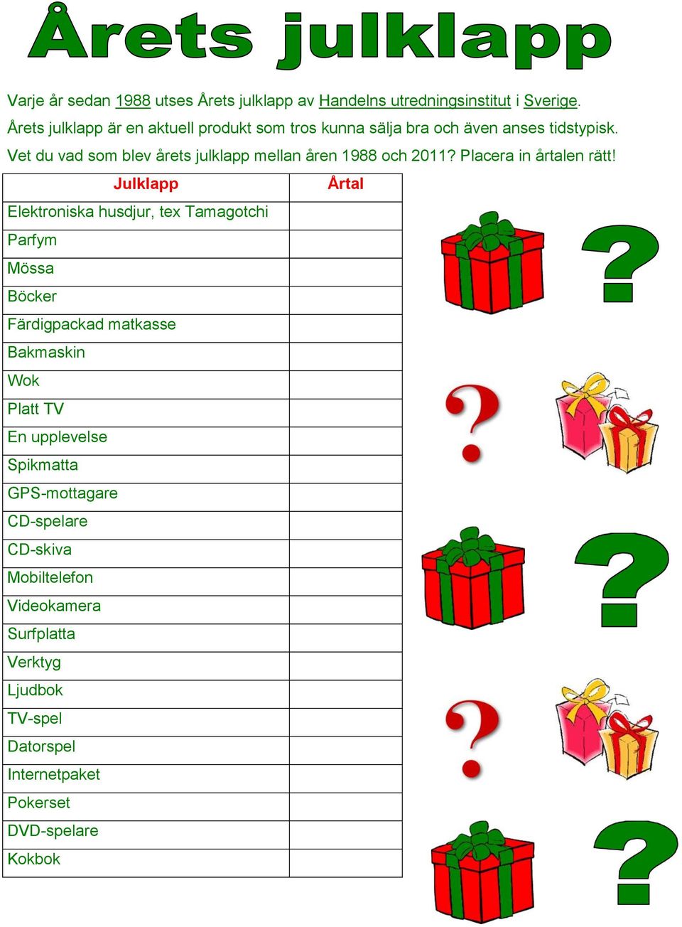 Vet du vad som blev årets julklapp mellan åren 1988 och 2011? Placera in årtalen rätt!