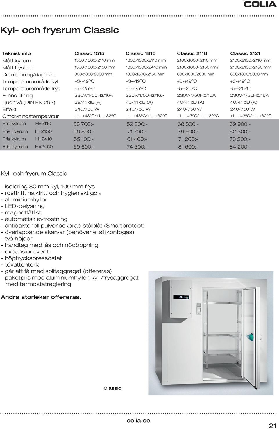 O C +3-+19 O C +3-+19 O C El anslutning 230V/1/50Hz/16A 230V/1/50Hz/16A 230V/1/50Hz/16A 230V/1/50Hz/16A Ljudnivå (DIN EN 292) 39/41 db (A) 40/41 db (A) 40/41 db (A) 40/41 db (A) Effekt 240/750 W