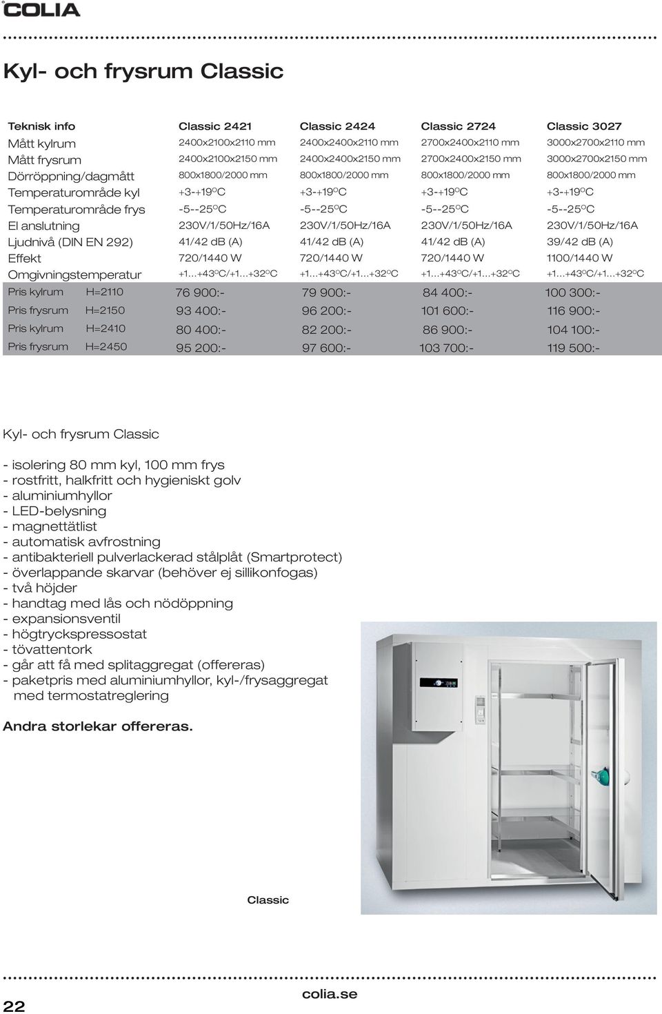 O C +3-+19 O C +3-+19 O C El anslutning 230V/1/50Hz/16A 230V/1/50Hz/16A 230V/1/50Hz/16A 230V/1/50Hz/16A Ljudnivå (DIN EN 292) 41/42 db (A) 41/42 db (A) 41/42 db (A) 39/42 db (A) Effekt 720/1440 W