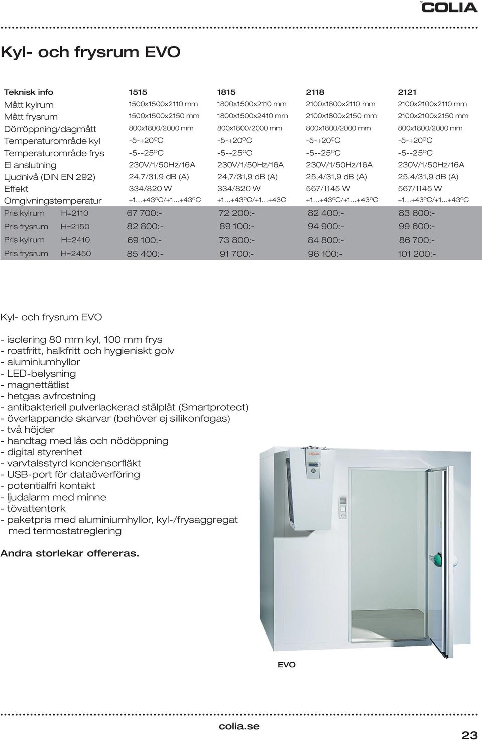 anslutning 230V/1/50Hz/16A 230V/1/50Hz/16A 230V/1/50Hz/16A 230V/1/50Hz/16A Ljudnivå (DIN EN 292) 24,7/31,9 db (A) 24,7/31,9 db (A) 25,4/31,9 db (A) 25,4/31,9 db (A) Effekt 334/820 W 334/820 W