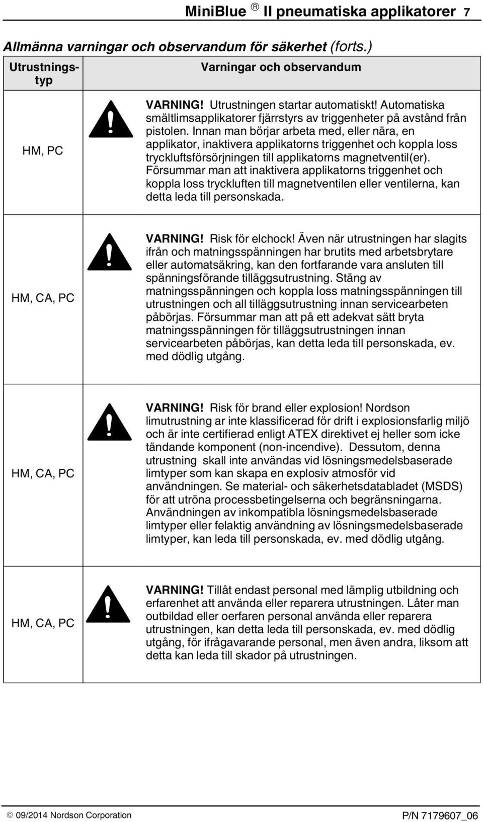 Innan man börjar arbeta med, eller nära, en applikator, inaktivera applikatorns triggenhet och koppla loss tryckluftsförsörjningen till applikatorns magnetventil(er).