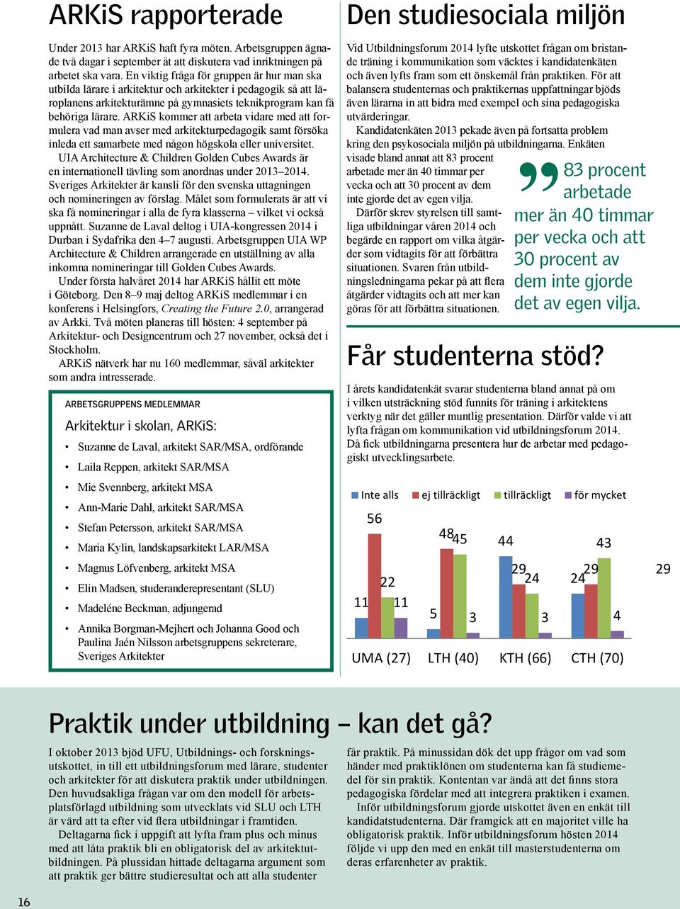 ARKiS kommer att arbeta vidare med att formulera vad man avser med arkitekturpedagogik samt försöka inleda ett samarbete med någon högskola eller universitet.