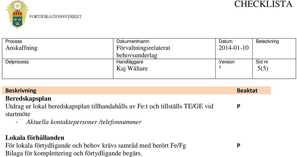 Aktuella kontaktepersoner /telefonnummer Lokala förhållanden För lokala