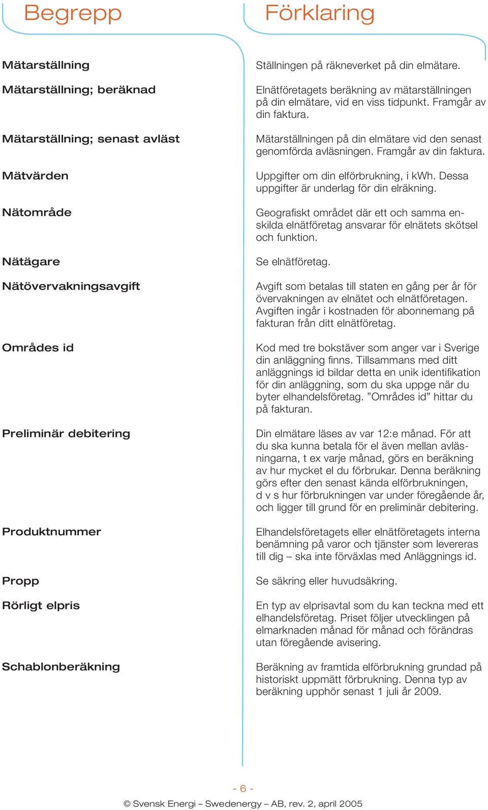 Mätarställningen på din elmätare vid den senast genomförda avläsningen. Framgår av din faktura. Uppgifter om din elförbrukning, i kwh. Dessa uppgifter är underlag för din elräkning.