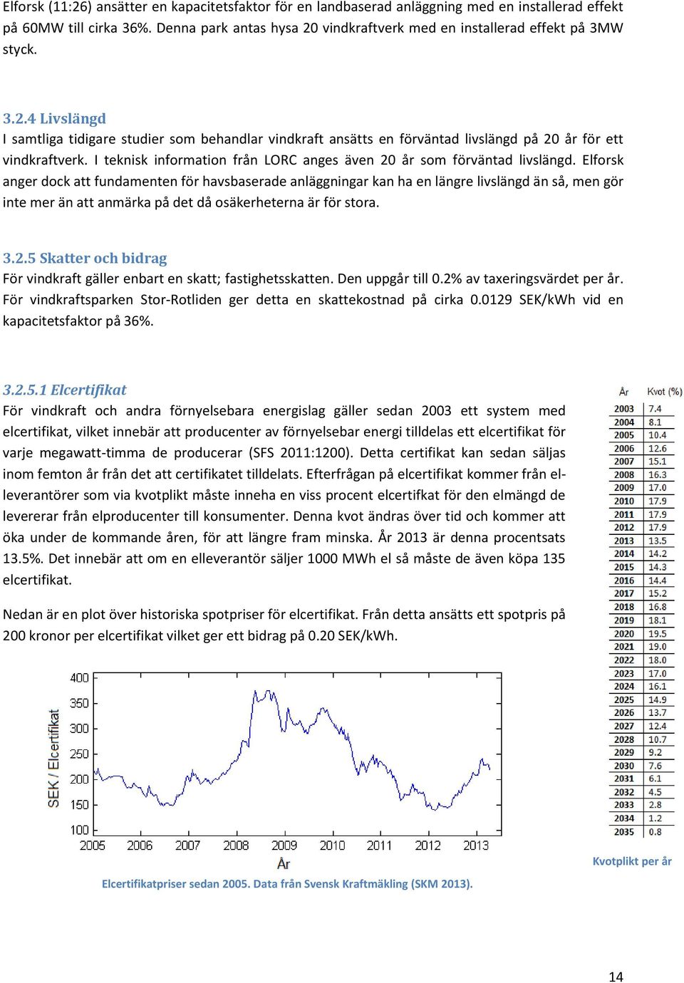 I teknisk information från LORC anges även 20 år som förväntad livslängd.