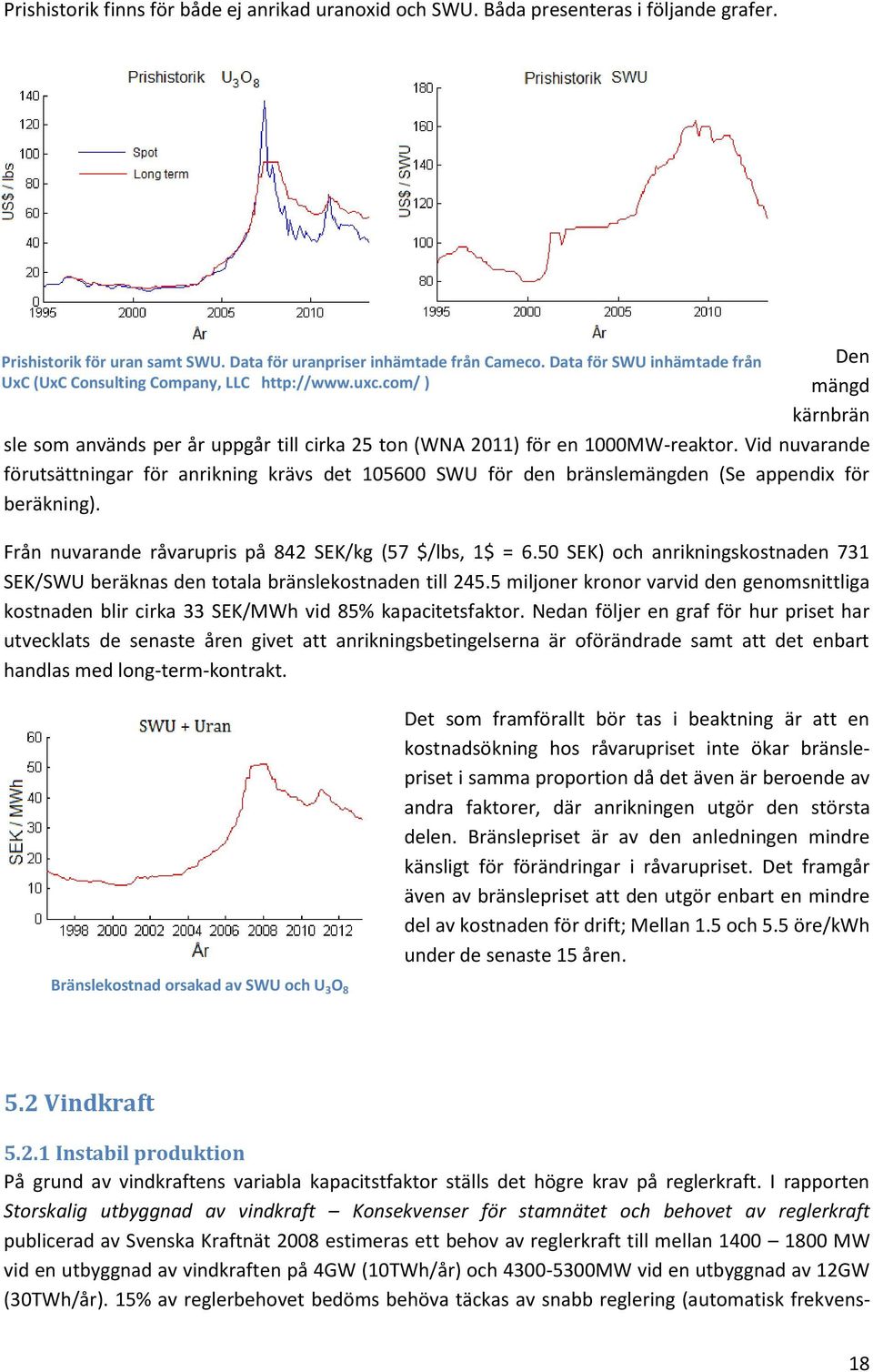 Vid nuvarande förutsättningar för anrikning krävs det 105600 SWU för den bränslemängden (Se appendix för beräkning). Från nuvarande råvarupris på 842 SEK/kg (57 $/lbs, 1$ = 6.