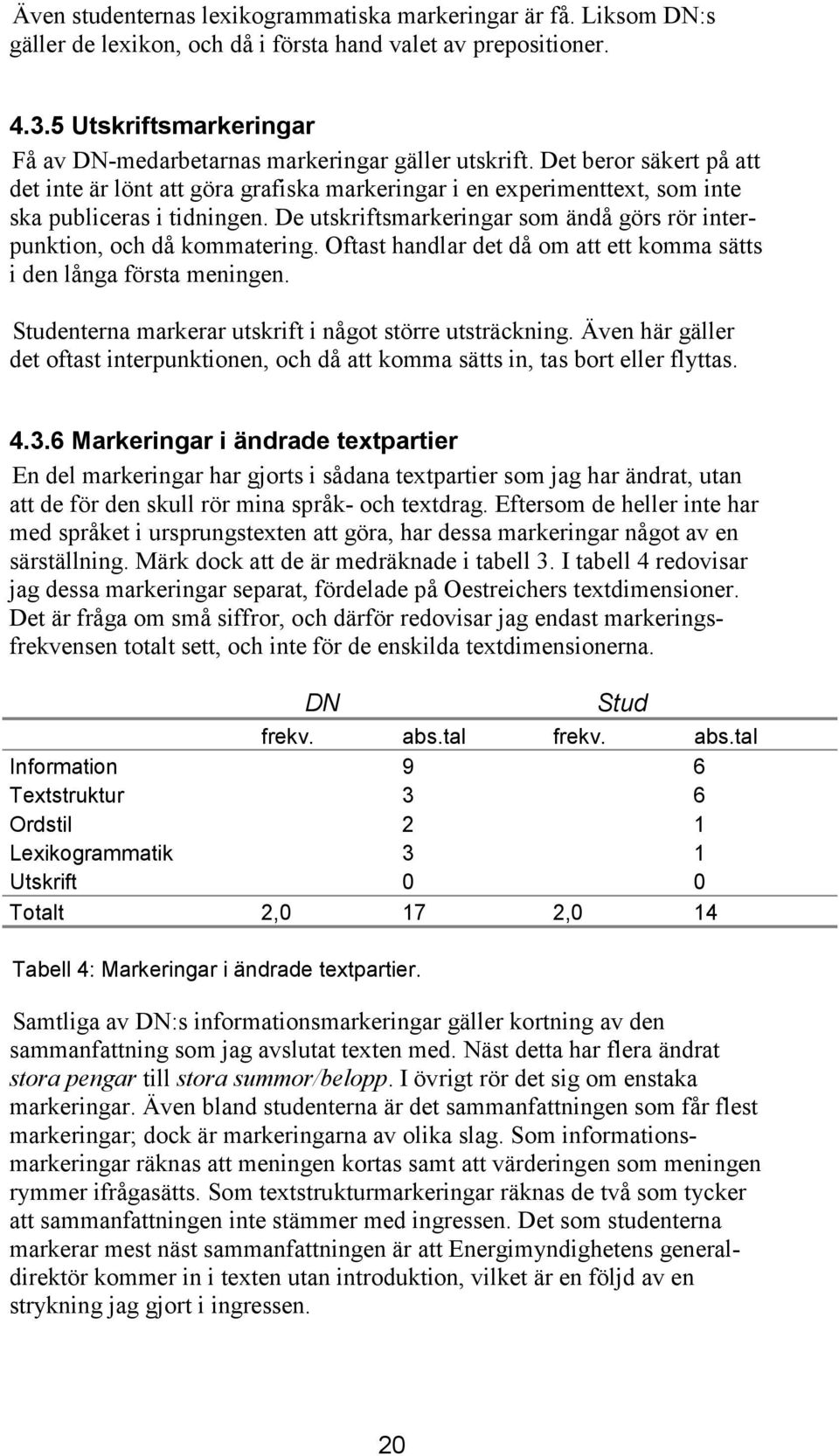 Det beror säkert på att det inte är lönt att göra grafiska markeringar i en experimenttext, som inte ska publiceras i tidningen.