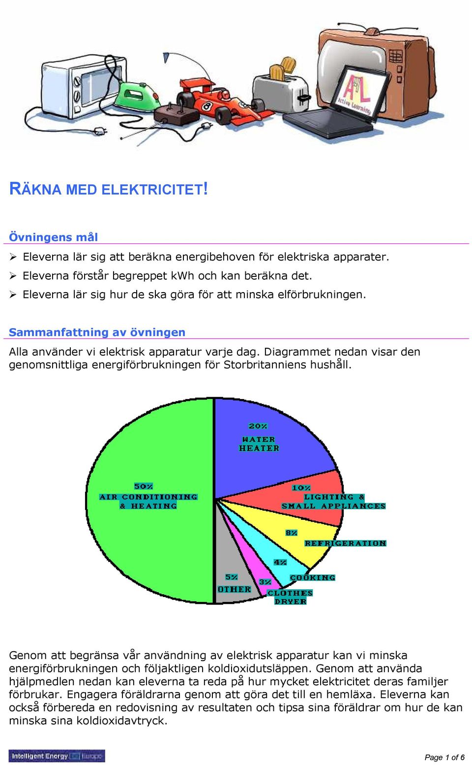 Diagrammet nedan visar den genomsnittliga energiförbrukningen för Storbritanniens hushåll.