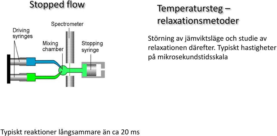 relaxationen därefter.