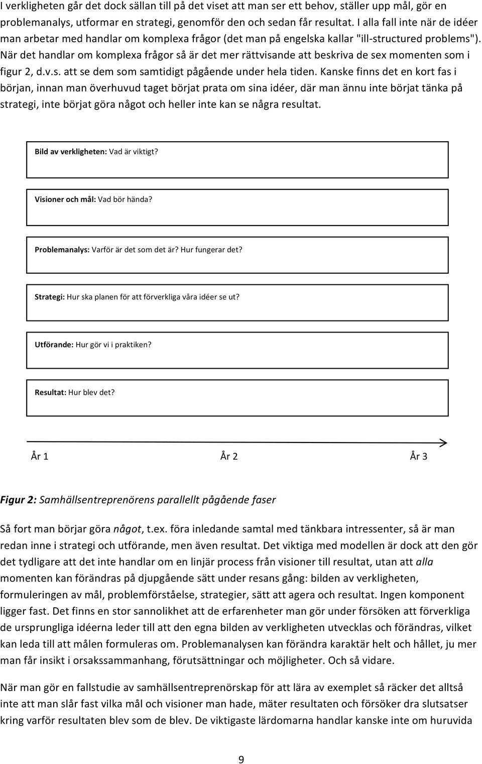 När det handlar om komplexa frågor så är det mer rättvisande att beskriva de sex momenten som i figur 2, d.v.s. att se dem som samtidigt pågående under hela tiden.