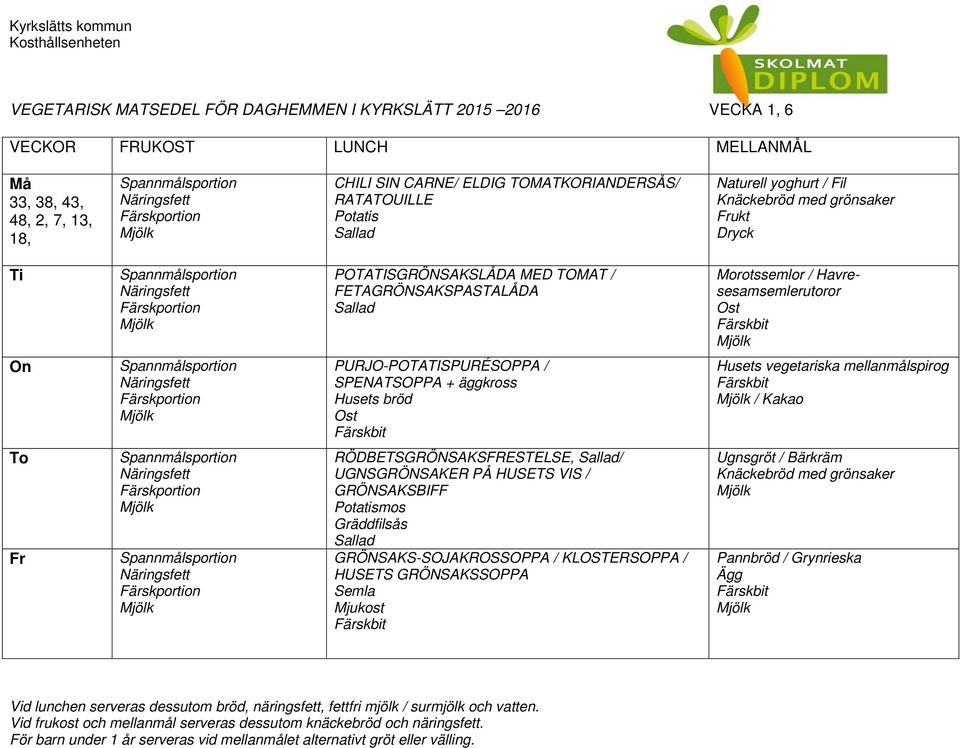 PURJO-POTATISPURÉSOPPA / SPENATSOPPA + äggkross Husets bröd Husets vegetariska mellanmålspirog / Kakao RÖDBETSGRÖNSAKSFRESTELSE, / UGNSGRÖNSAKER