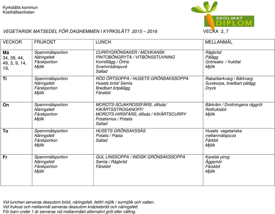 bredbart pålägg MOROTS-SOJAKROSSFÄRS, dillsås/ KIKÄRTSSTROGANOFF/ MOROTS-HIRSFÄRS, dillsås / KIKÄRTSCURRY Potatismos / Potatis Bärkräm / Drottningens