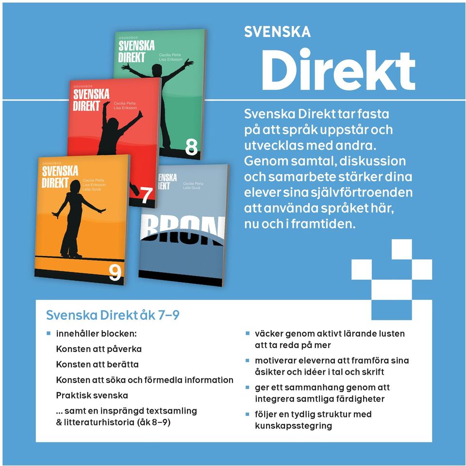 Målet är att alla ska känna lust att lära genom aktivitet och nyfikenhet Litterära utflykter ligger i mitten av boken BLOCK 1 BLOCK 2 Litterära utflykter Bron I får eleverna träna på att påverka med