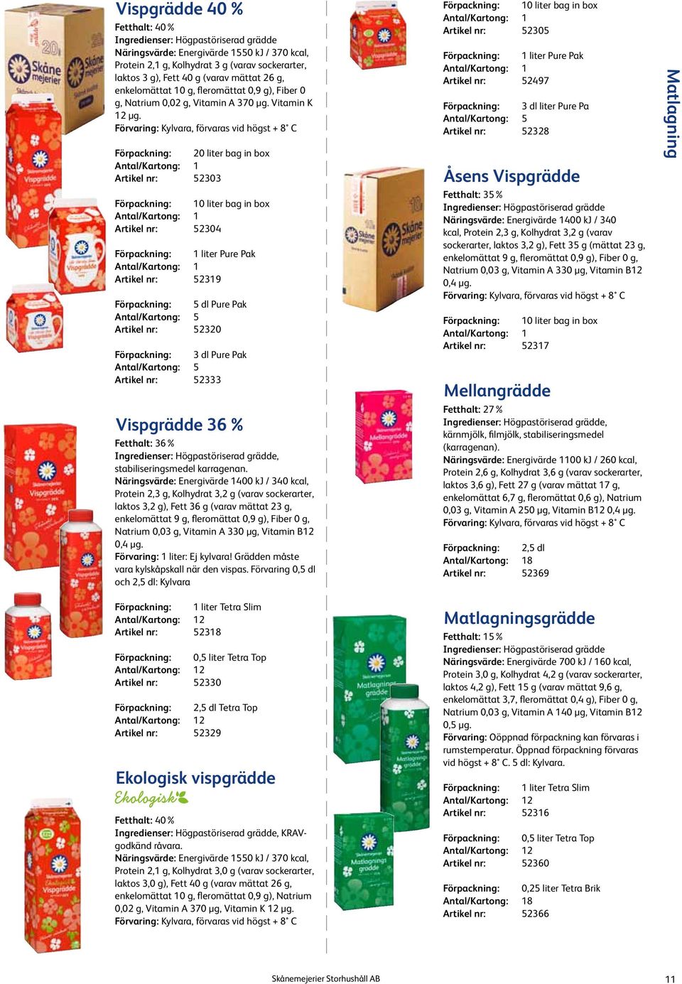 Förpackning: 20 liter bag in box Artikel nr: 52303 Förpackning: 10 liter bag in box Artikel nr: 52304 Artikel nr: 52319 Förpackning: 5 dl Pure Pak Antal/Kartong: 5 Artikel nr: 52320 Förpackning: 3 dl