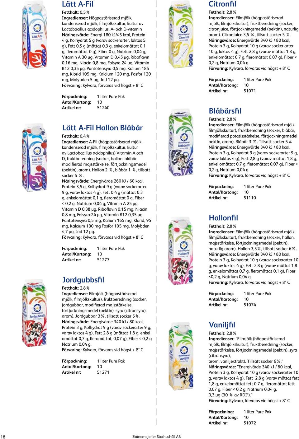 Niacin 0,8 mg, Folsyra 24 μg, Vitamin B12 0,35 μg, Pantotensyra 0,5 mg, Kalium 185 mg, Klorid 105 mg, Kalcium 120 mg, Fosfor 120 mg, Molybden 5 μg, Jod 12 μg.