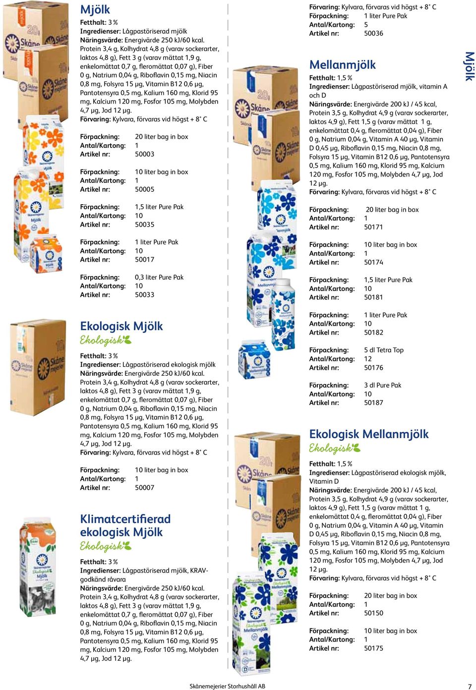 Folsyra 15 μg, Vitamin B12 0,6 μg, Pantotensyra 0,5 mg, Kalium 160 mg, Klorid 95 mg, Kalcium 120 mg, Fosfor 105 mg, Molybden 4,7 μg, Jod 12 μg.