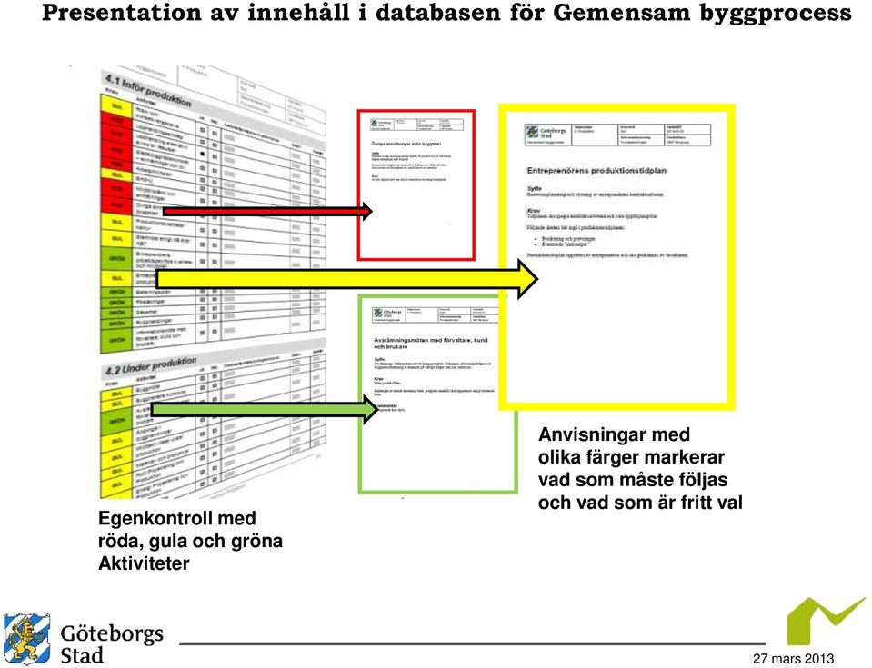 med röda, gula och gröna Aktiviteter Anvisningar med olika