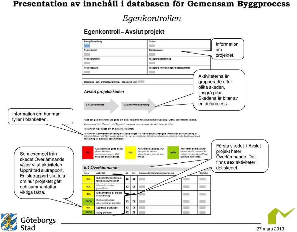 Skedena är bitar av en delprocess. Som exempel från skedet Överlämnande väljer vi ut aktiviteten Upprättad slutrapport.