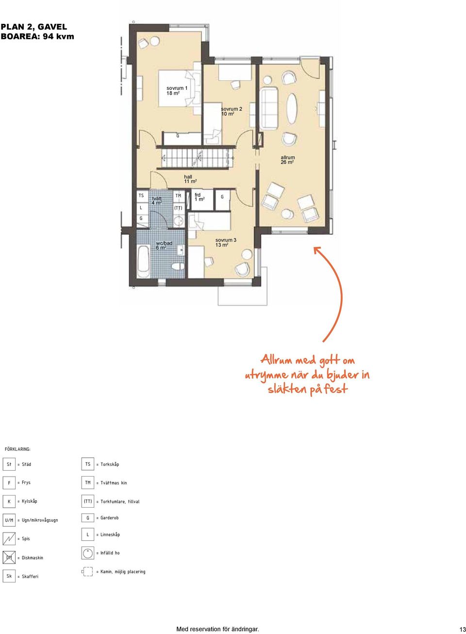 placering ÖRARIN: presentation sid 3(54) = äd plan 2 (gavel) teknik 3 m 2 = rys C - rättvänt hus = ylskåp Allrum med gott om utrymme när du bjuder in