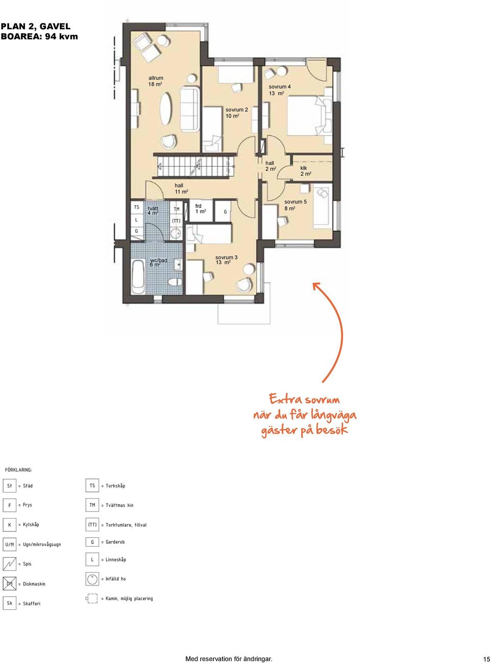 m 2 = amin, möjlig placering ÖRARIN: presentation sid 3(54) = äd plan 2 (gavel) = rys D - rättvänt hus teknik 3 m 2 = ylskåp Extra sovrum när du får