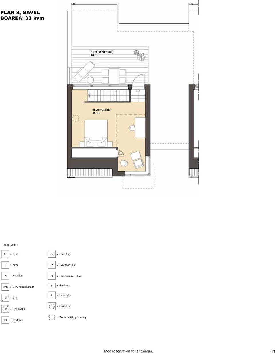 lucka = amin, möjlig placering ÖRARIN: presentation sid 3(54) = äd = rys = ylskåp teknik 3 m 2 plan 3 (gavel) ÖRARIN: =