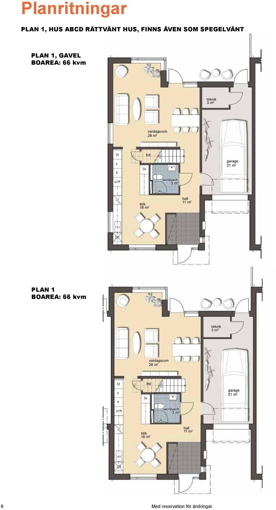 2(54) = inneskåp = amin, möjlig placering PAN 1 BOAREA: 66 kvm plan 1 (gavel) abcd - rättvänt hus ÖRARIN: = äd = rys = ylskåp teknik 3 m 2