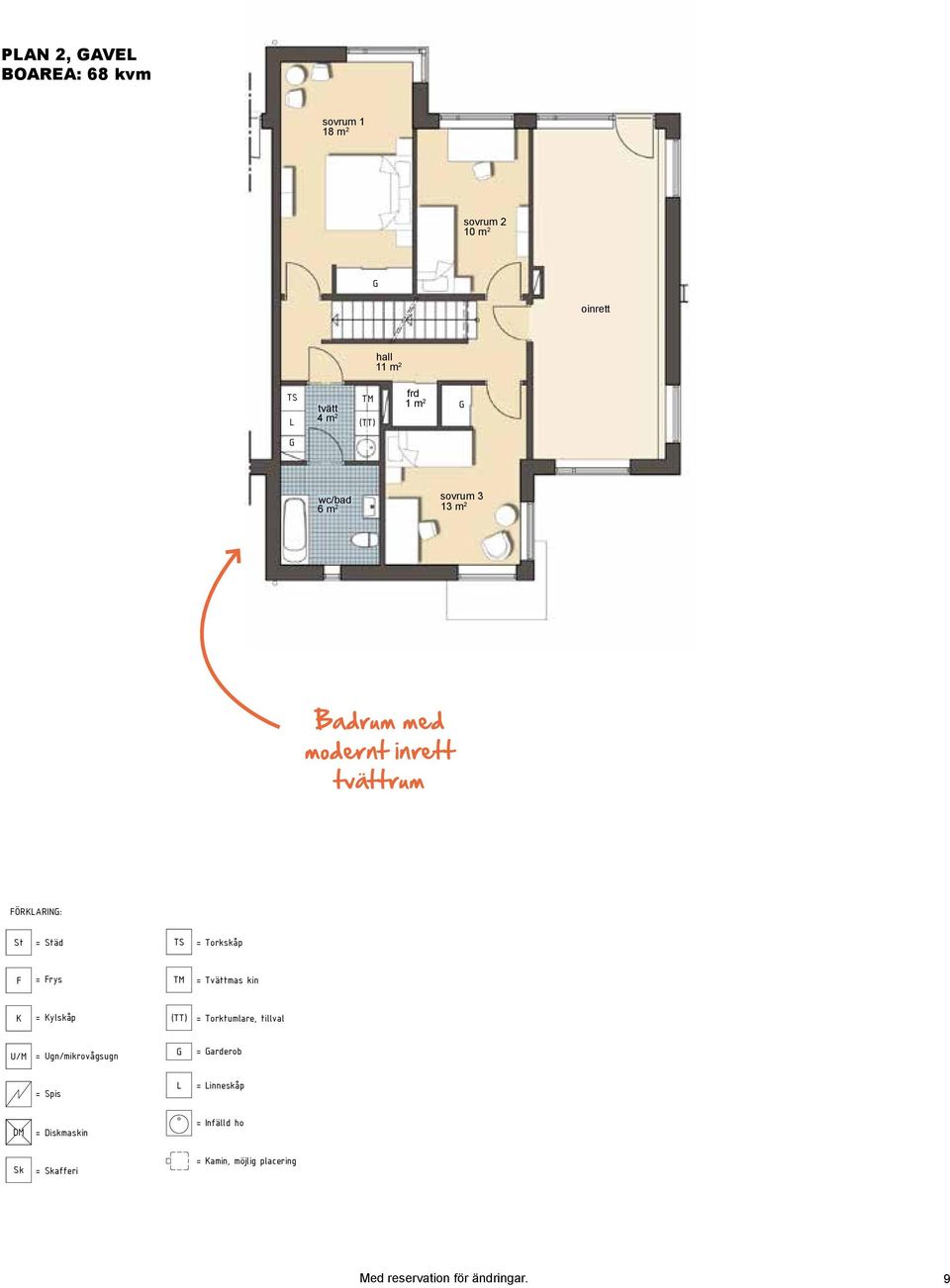 amin, möjlig placering ÖRARIN: presentation sid 3(54) = äd plan 2 (gavel) teknik 3 m 2 = rys = ylskåp Badrum med modernt inrett tvättrum a -