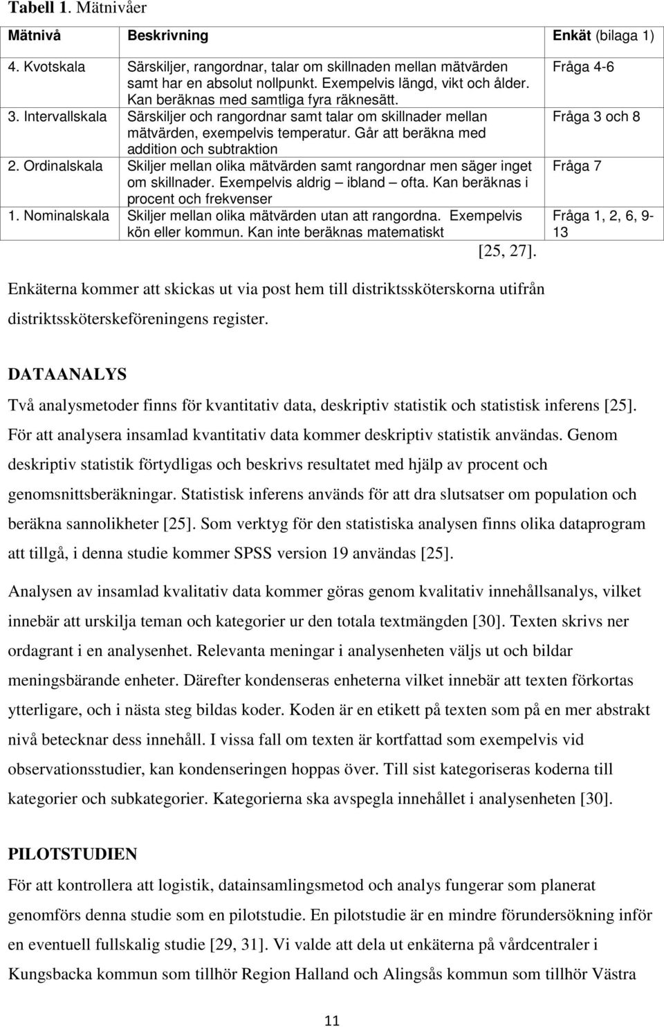 Ordinalskala Skiljer mellan olika mätvärden samt rangordnar men säger inget om skillnader. Exempelvis aldrig ibland ofta. Kan beräknas i procent och frekvenser 1.
