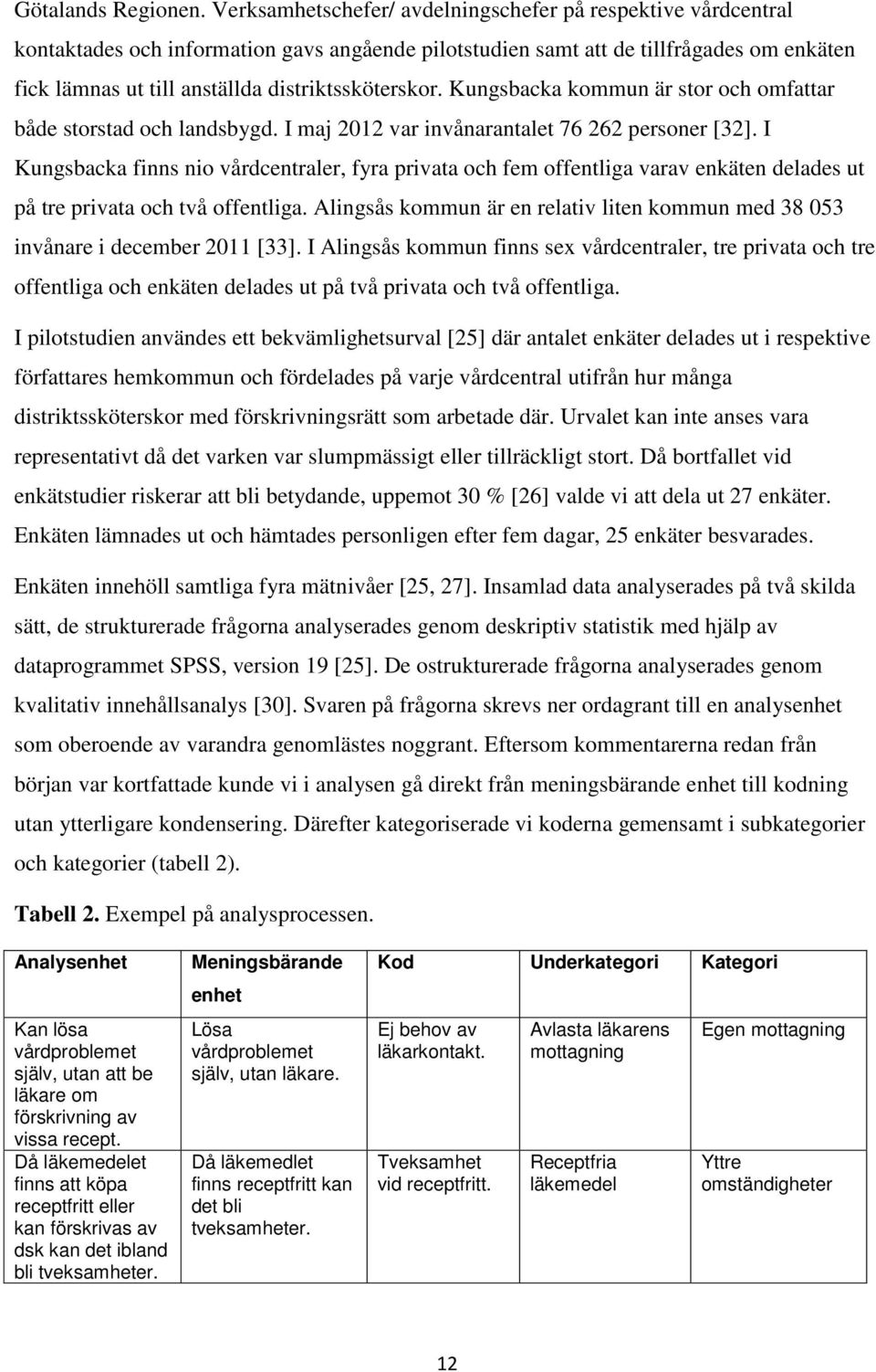 distriktssköterskor. Kungsbacka kommun är stor och omfattar både storstad och landsbygd. I maj 2012 var invånarantalet 76 262 personer [32].