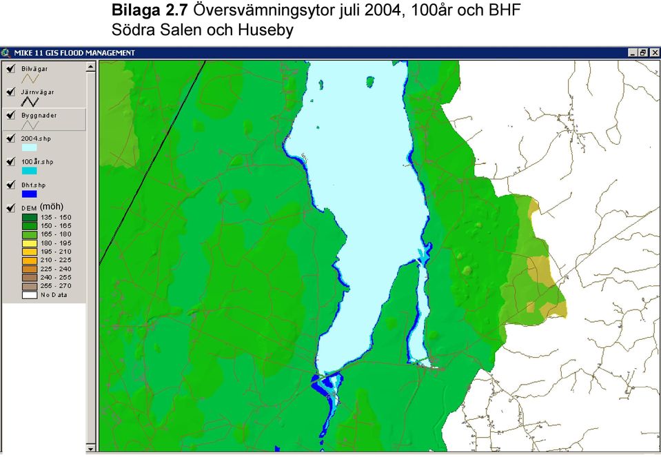 juli, 100år och BHF