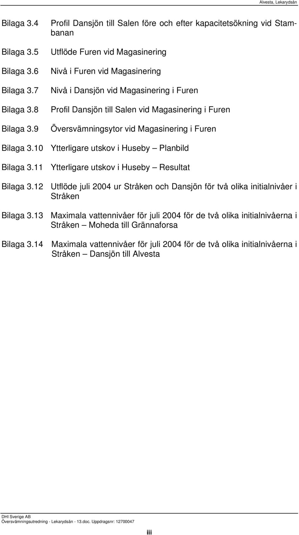 Salen vid Magasinering i Furen Översvämningsytor vid Magasinering i Furen Bilaga 3.10 Ytterligare utskov i Huseby Planbild Bilaga 3.11 Ytterligare utskov i Huseby Resultat Bilaga 3.