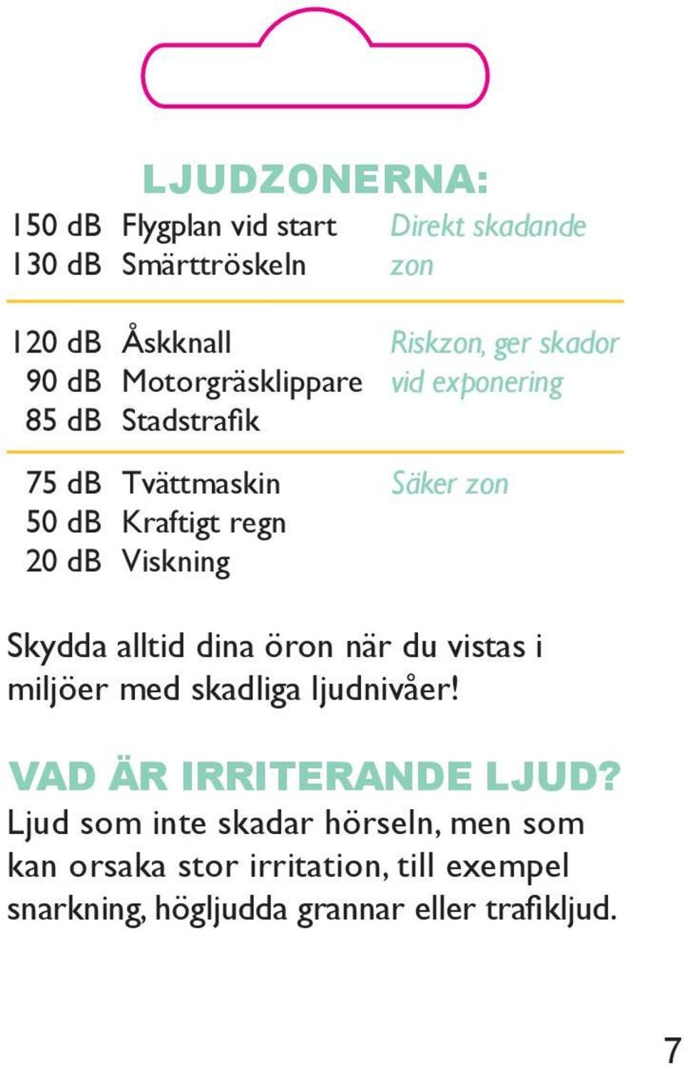 Viskning Skydda alltid dina öron när du vistas i miljöer med skadliga ljudnivåer! VAD ÄR IRRITERANDE LJUD?