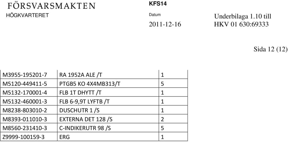 6-9,9T LYFTB /T 1 M8238-803010-2 DUSCHUTR 1 /S 1 M8393-011010-3