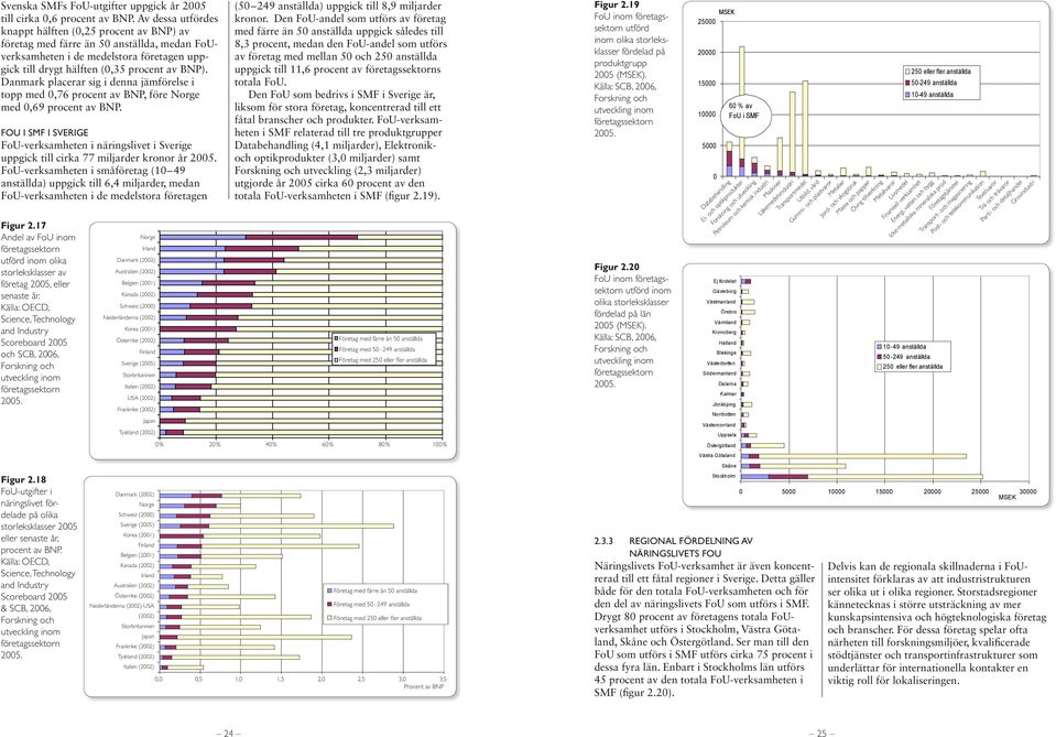 placerar sig i denna jämförelse i topp med,76 procent av BNP, före med,69 procent av BNP. FoU i SMF i FoU-verksamheten i näringslivet i uppgick till cirka 77 miljarder kronor år 25.