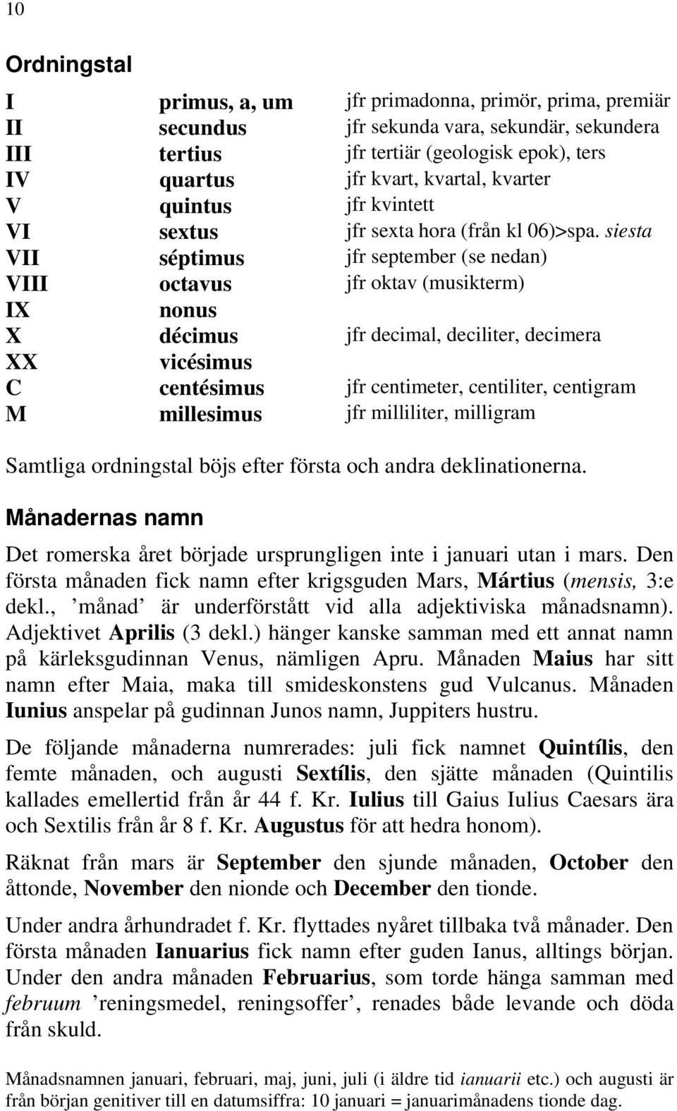 siesta VII séptimus jfr september (se nedan) VIII octavus jfr oktav (musikterm) IX nonus X décimus jfr decimal, deciliter, decimera XX vicésimus C centésimus jfr centimeter, centiliter, centigram M